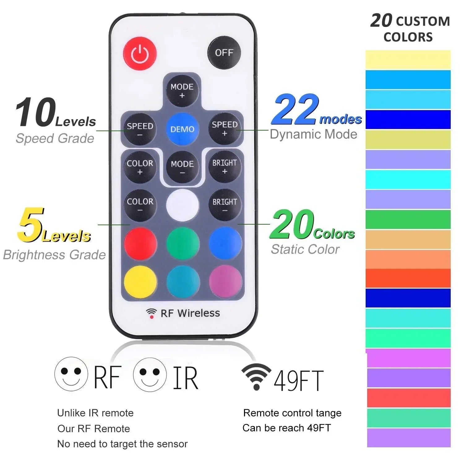 RGB Color Changing LED Under Cabinet Lighting Kit 4 Packs Aluminum Slim Cabinet LED Puck Lights for Kitchen Counter Wardrobe Counter Furniture Shelf Ambiance Christmas Xmas Decoration Lighting