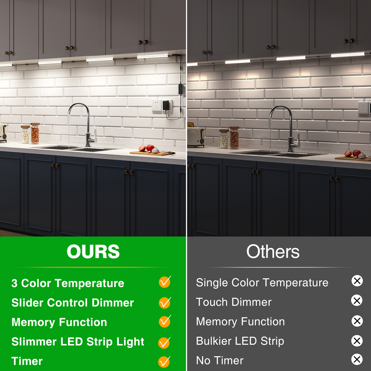 Under Cabinet Lighting 4 Bar Kit 12in 12W Plug In Dimmable CCT 2700-6000K Timer