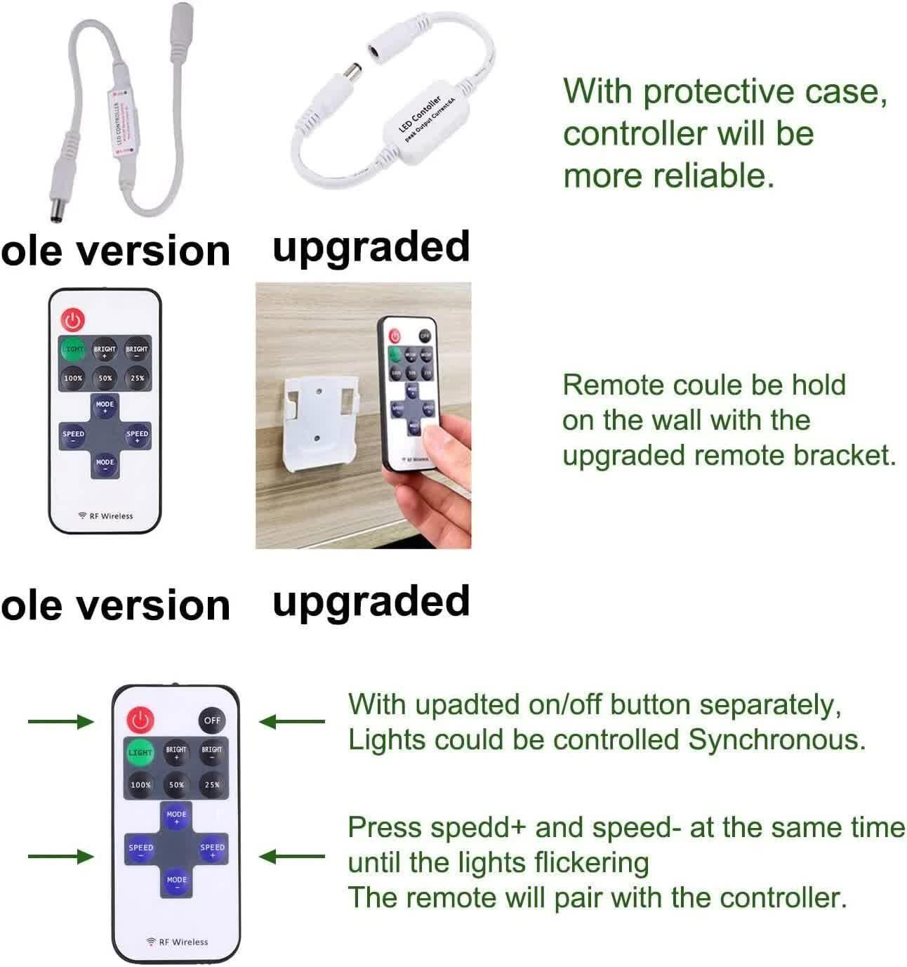 Linkable Under Cabinet LED Lighting 12V Dimmable Puck Lights with Wireless RF Remote Control, Hardwired & Wall Plug in for Kitchen Mood Lighting,Warm White