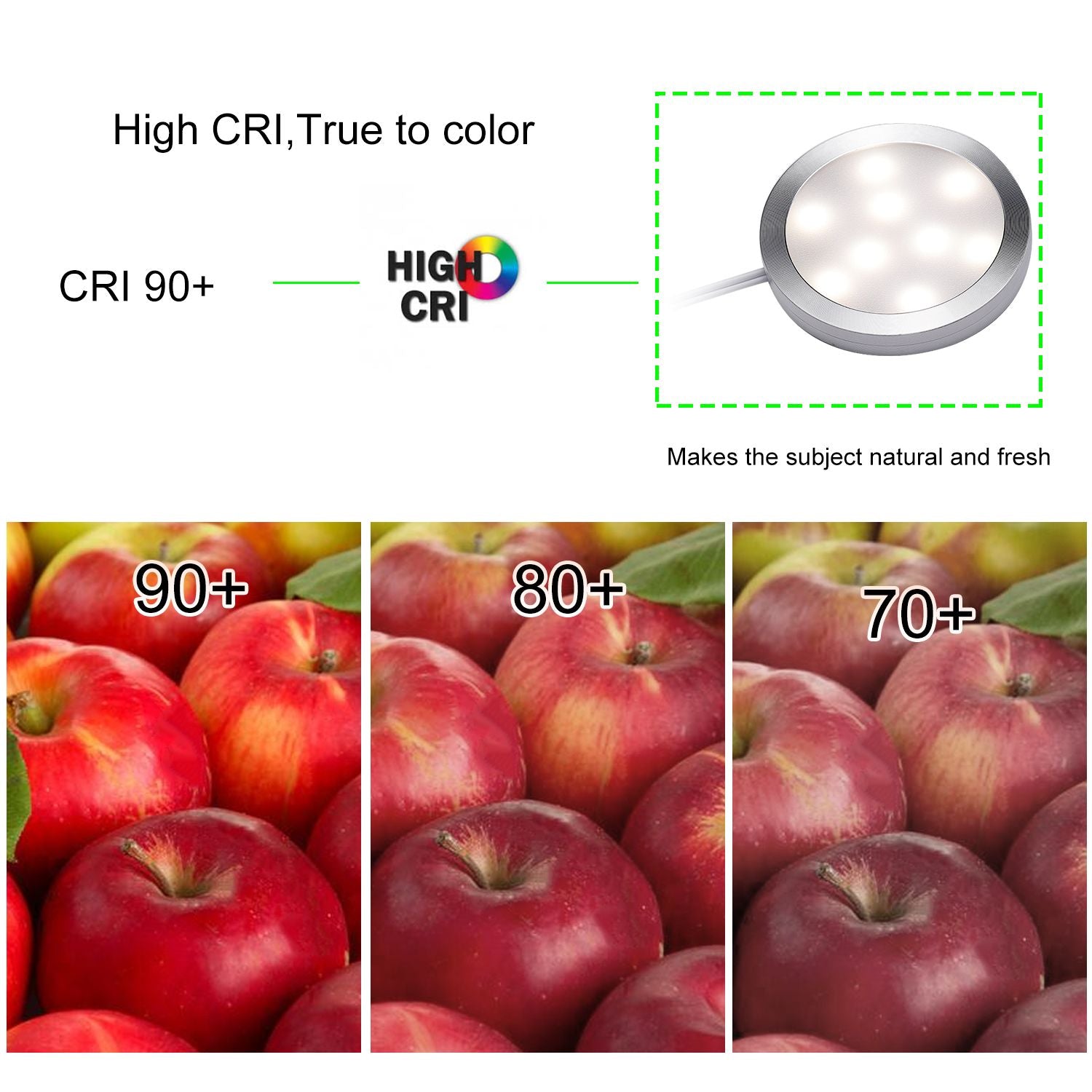 Linkable Under Cabinet LED Lighting 12V Dimmable Puck Lights with Wireless RF Remote Control, Hardwired & AU Wall Plug in for Kitchen Mood Lighting (4000K Natural White, 12 Lights Kit)