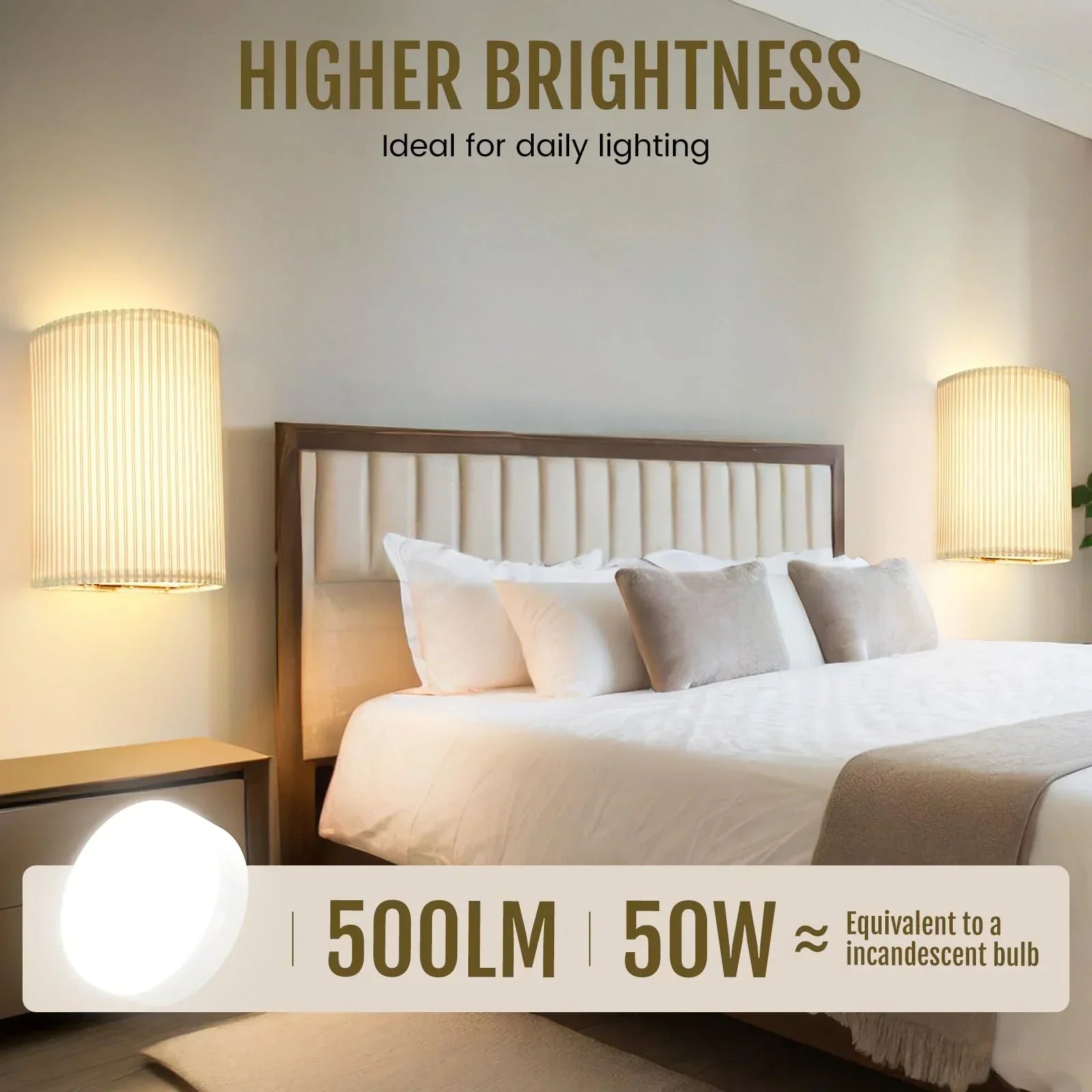 Battery Operated Wall Sconces Set of 2, 5000mAh Rechargeable RGB Wall Lamp with Remote, 3 Colors 10 Levels Brightness Wireless Sconces Wall Decor Set of 2 with Timer for Bedroom Living Room