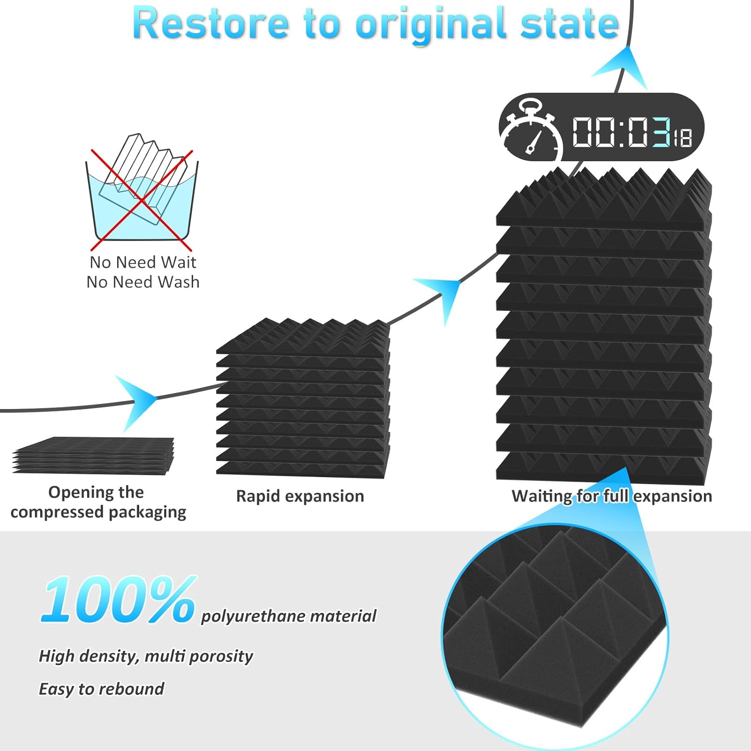 JBER Acoustic Panels  Foam Pyramid 24pcs 30x30x5cm for Soundproof Padding Wall