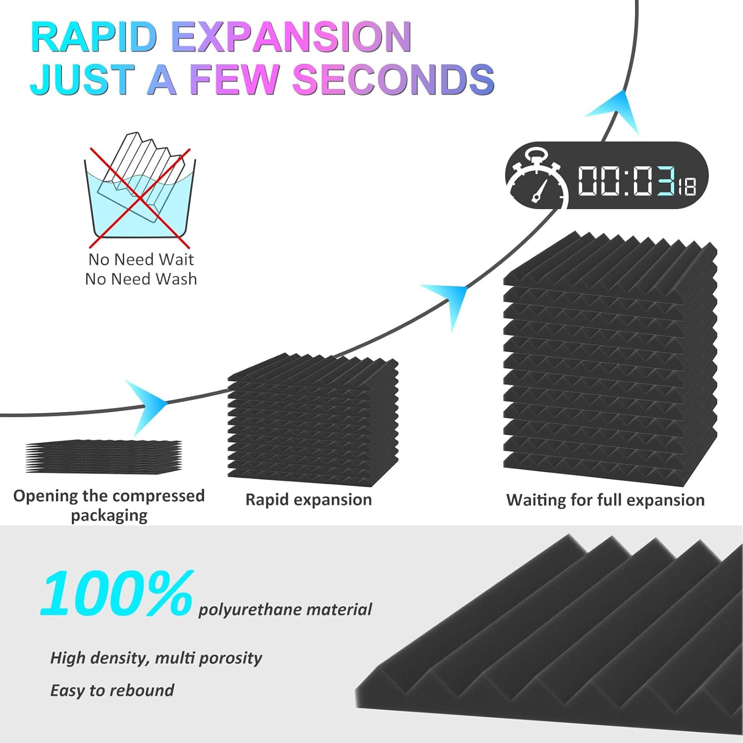 Acoustic Panels  Foam Wedges 48pcs 30x30x2.5cm for Soundproof Padding Wall