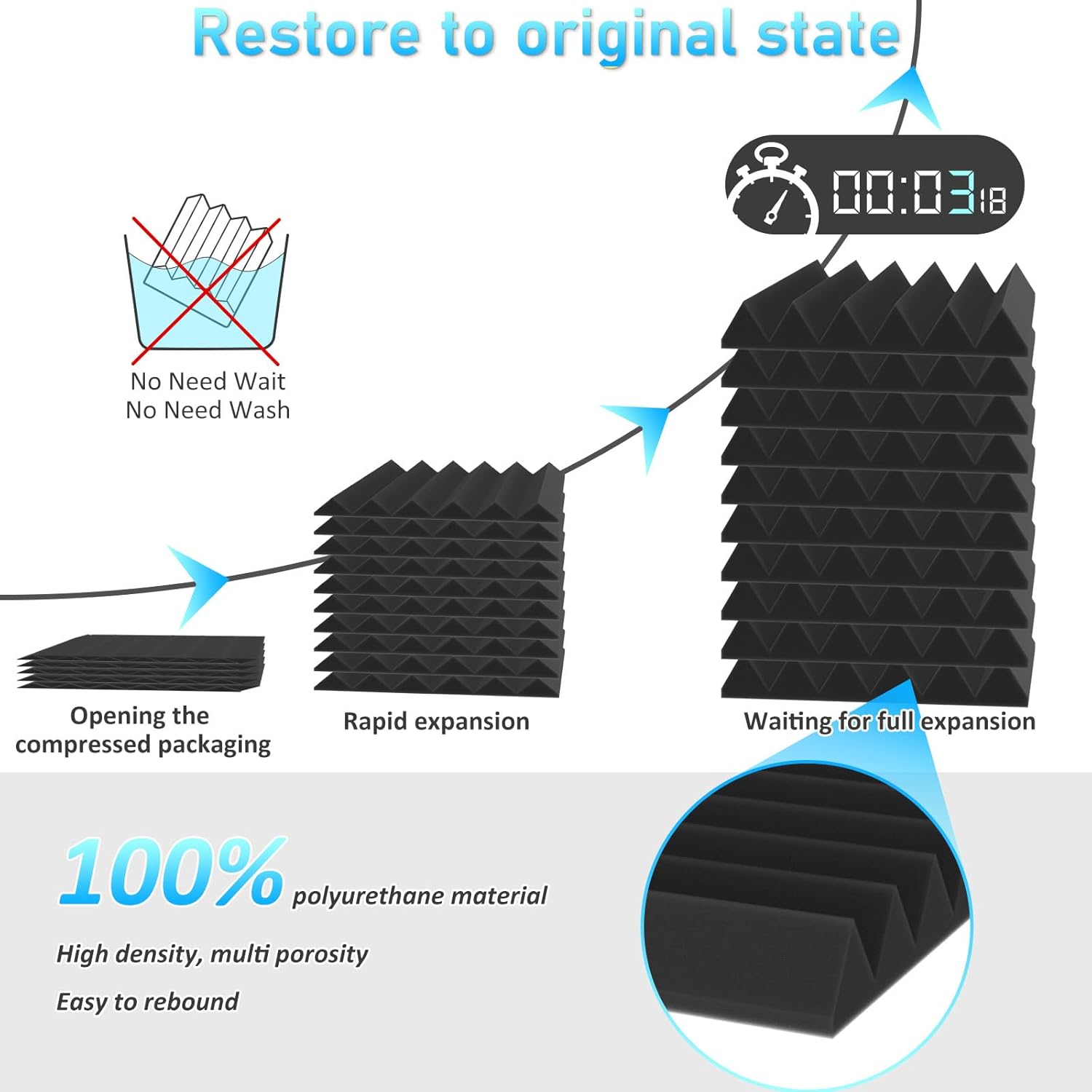 JBER Acoustic Panels Foam Wedges 24pcs 30x30x5cm for Soundproof Padding Wall