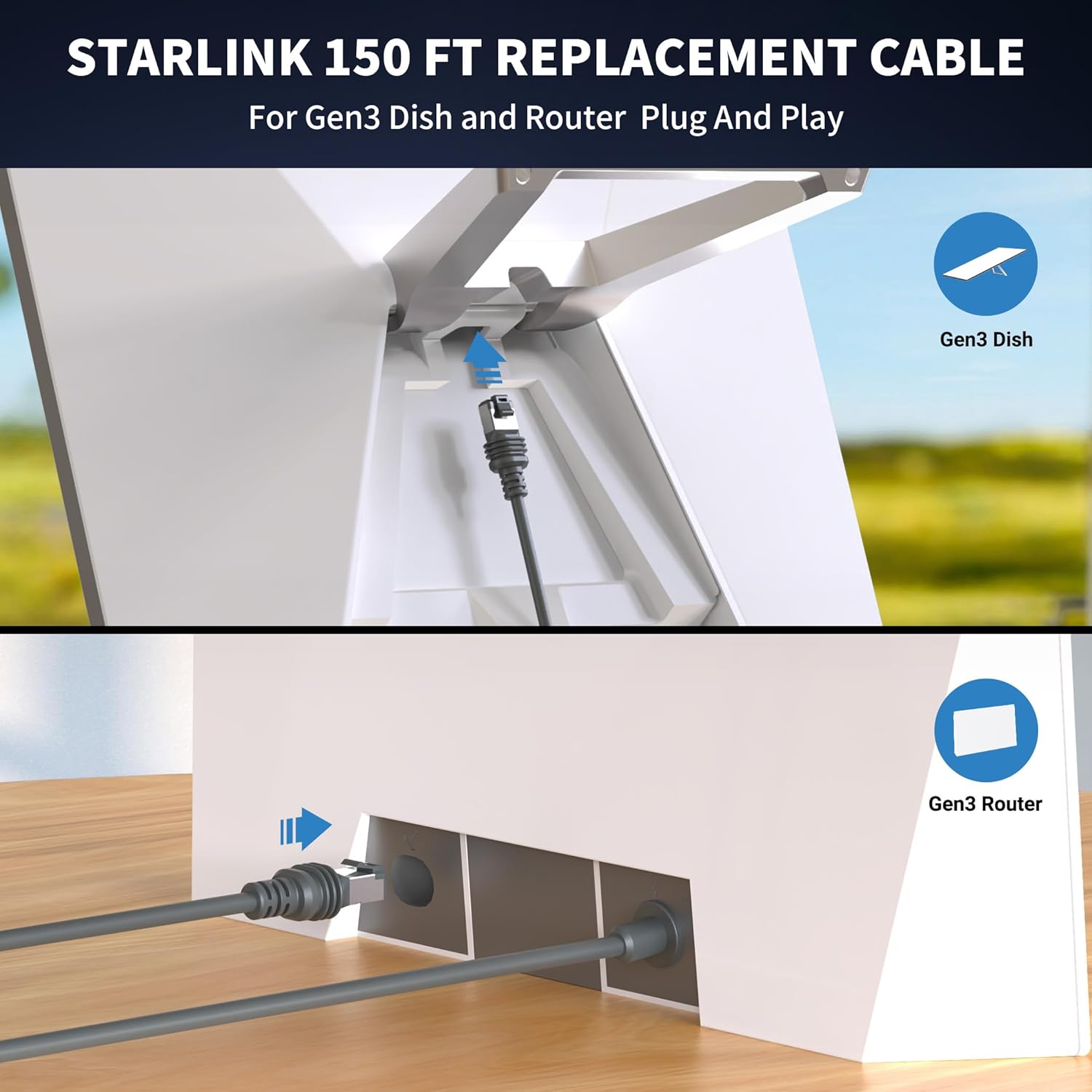 Starlink Gen 3 Cable 24AWG  Waterproof  (150FT)