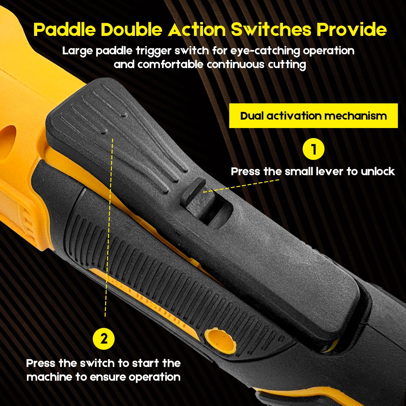 Cordless Angle Grinder 4-1/2 inch for Makita 18V MAX Battery, Grinder Tool, Power Electric Grinders, Brushless Motor for Cutting, Griding, Polishing