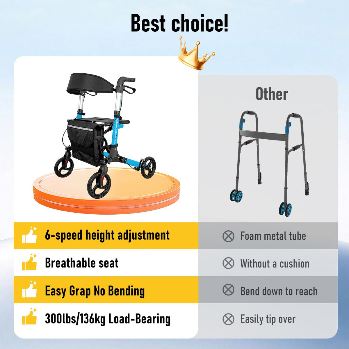 Foldable Aluminium Rollator Walker with Padded Seat, Storage Bag, 8 Inch Wheels