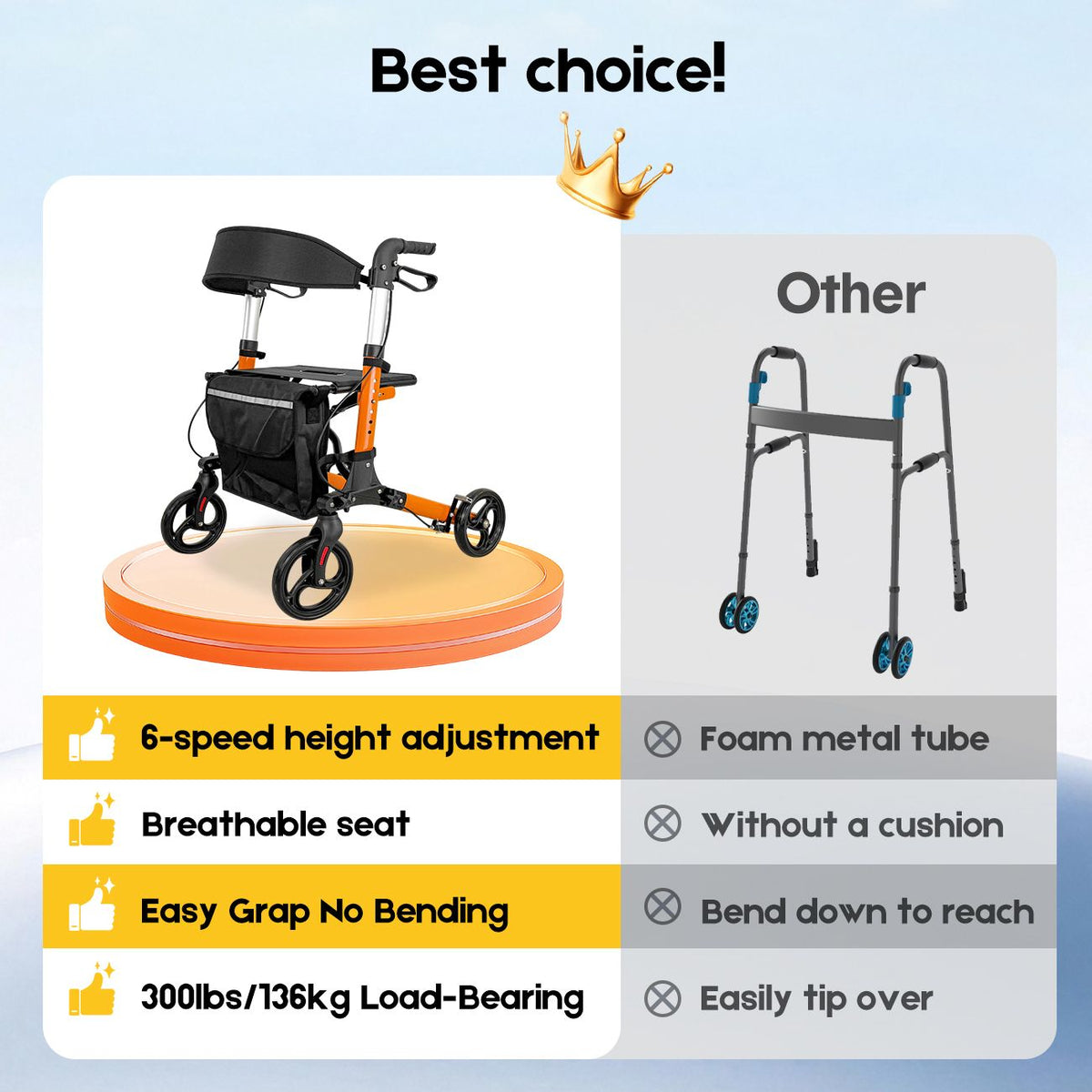 Foldable Aluminium Rollator Walker With Seat & Storage Bag, Adjustable Handles, 8