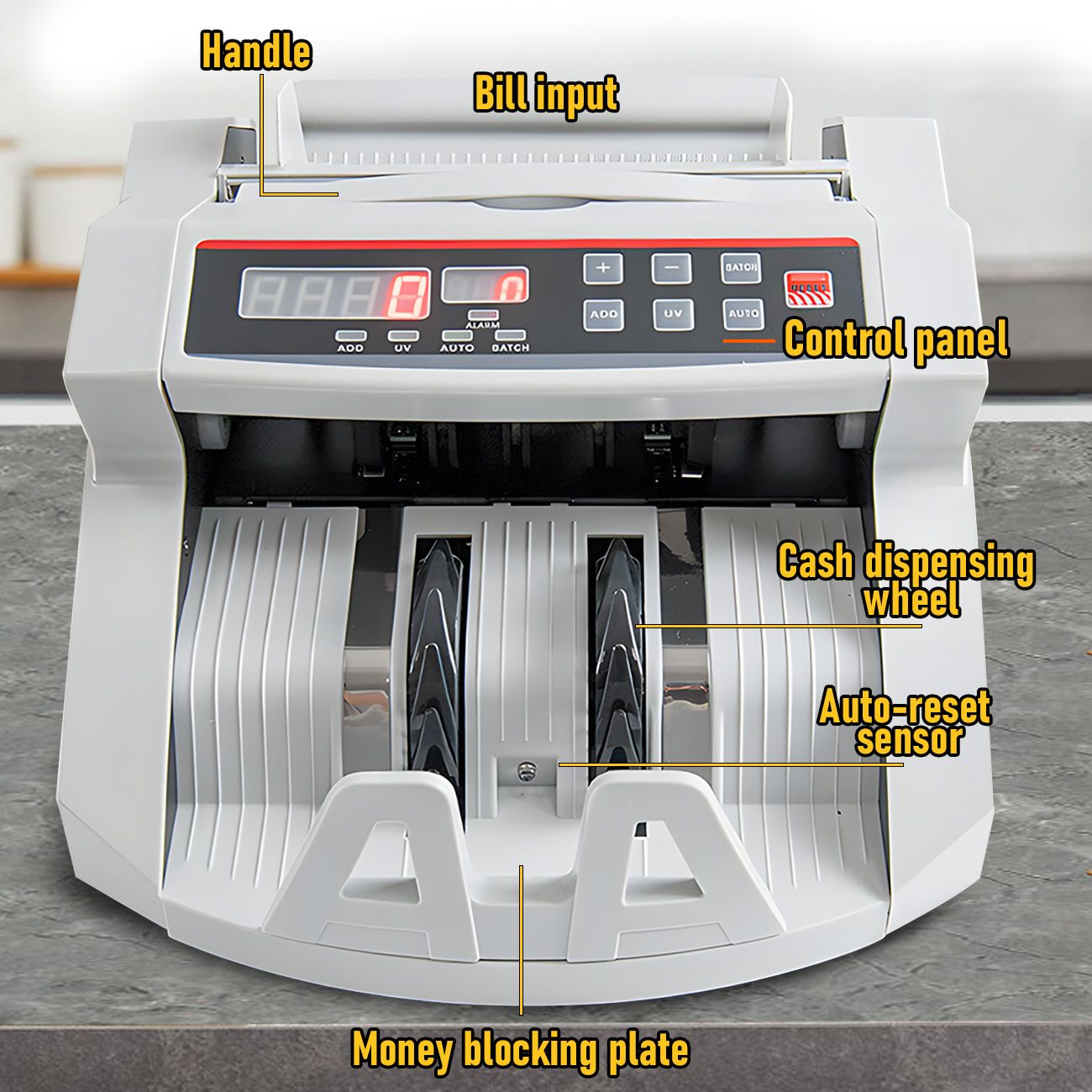 Automatic AUD Money Counter Machine with UV/MG/IR Detection, High-Speed Banknote Counter & Digital Display(29.2x24.6x17.8cm)