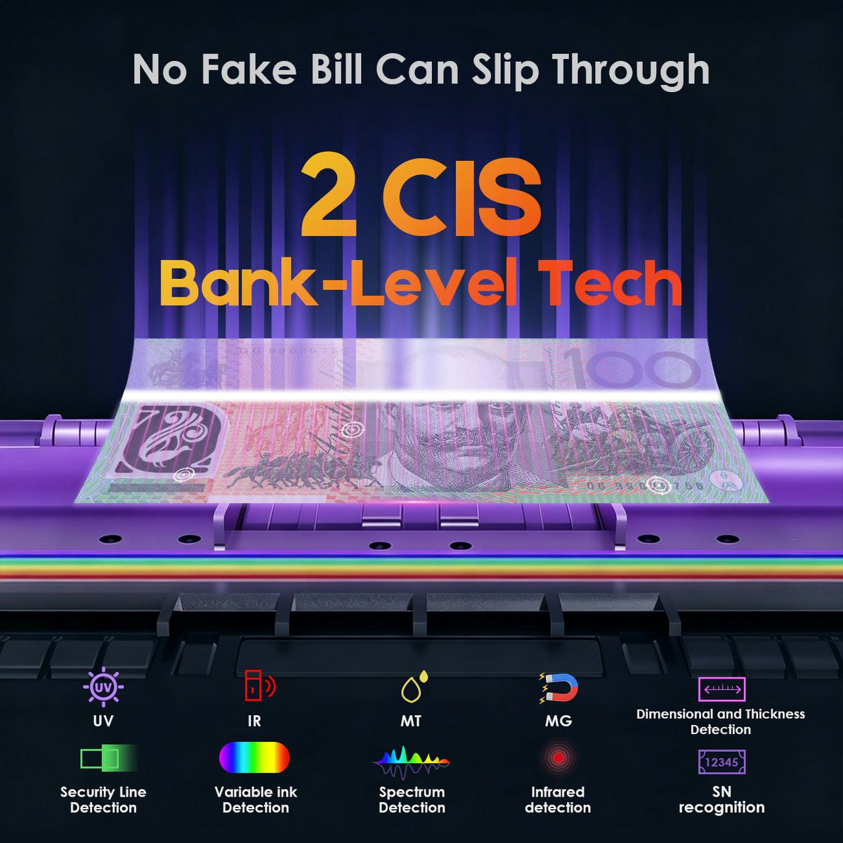 Dual CIS Money Counter with Counterfeit Detection, Mixed Value Bill Counter, 14 Currency Cash Counting Machine with Serial Number Reading, UV MG IR MT Detection, 3.5