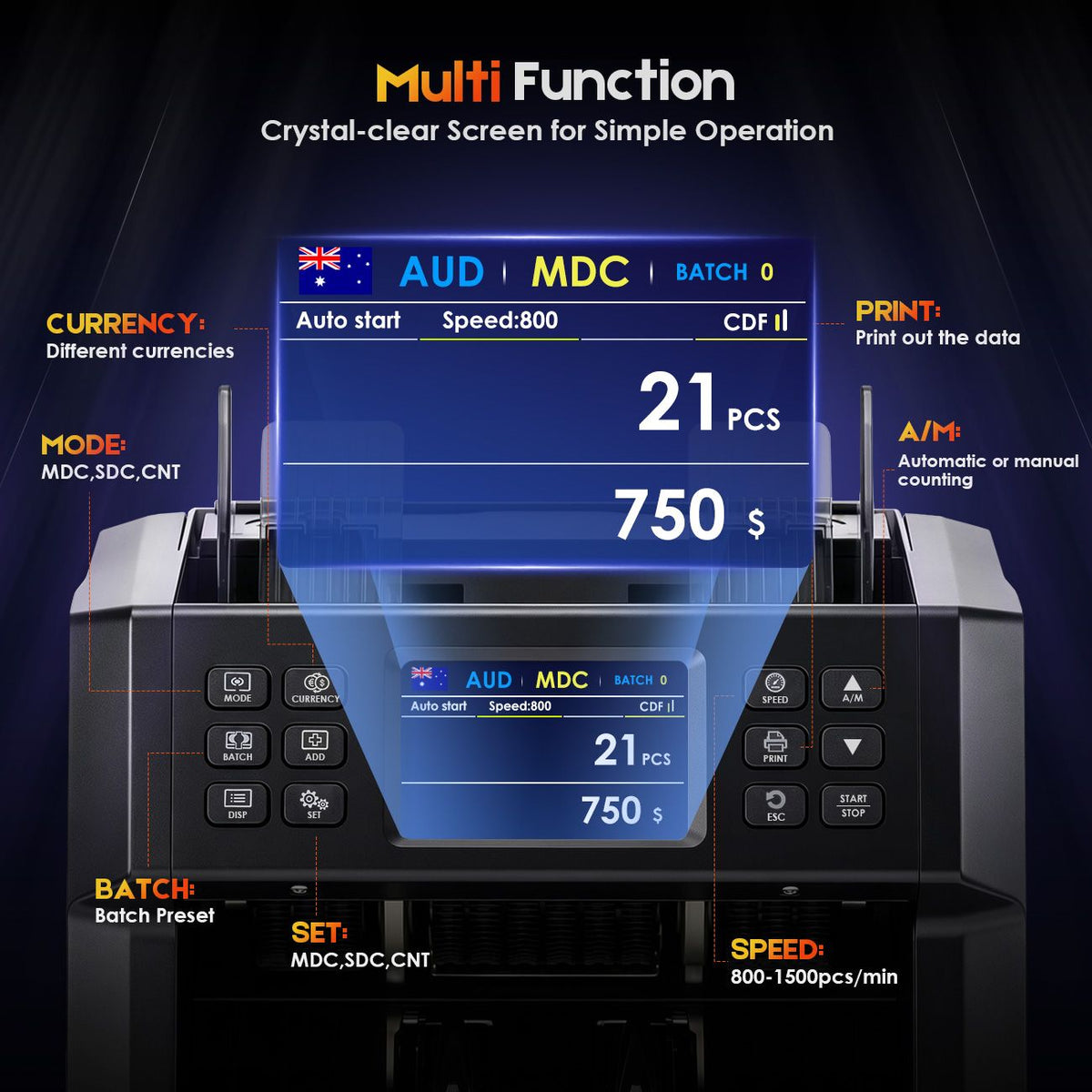 Dual CIS Money Counter with Counterfeit Detection, Mixed Value Bill Counter, 14 Currency Cash Counting Machine with Serial Number Reading, UV MG IR MT Detection, 3.5