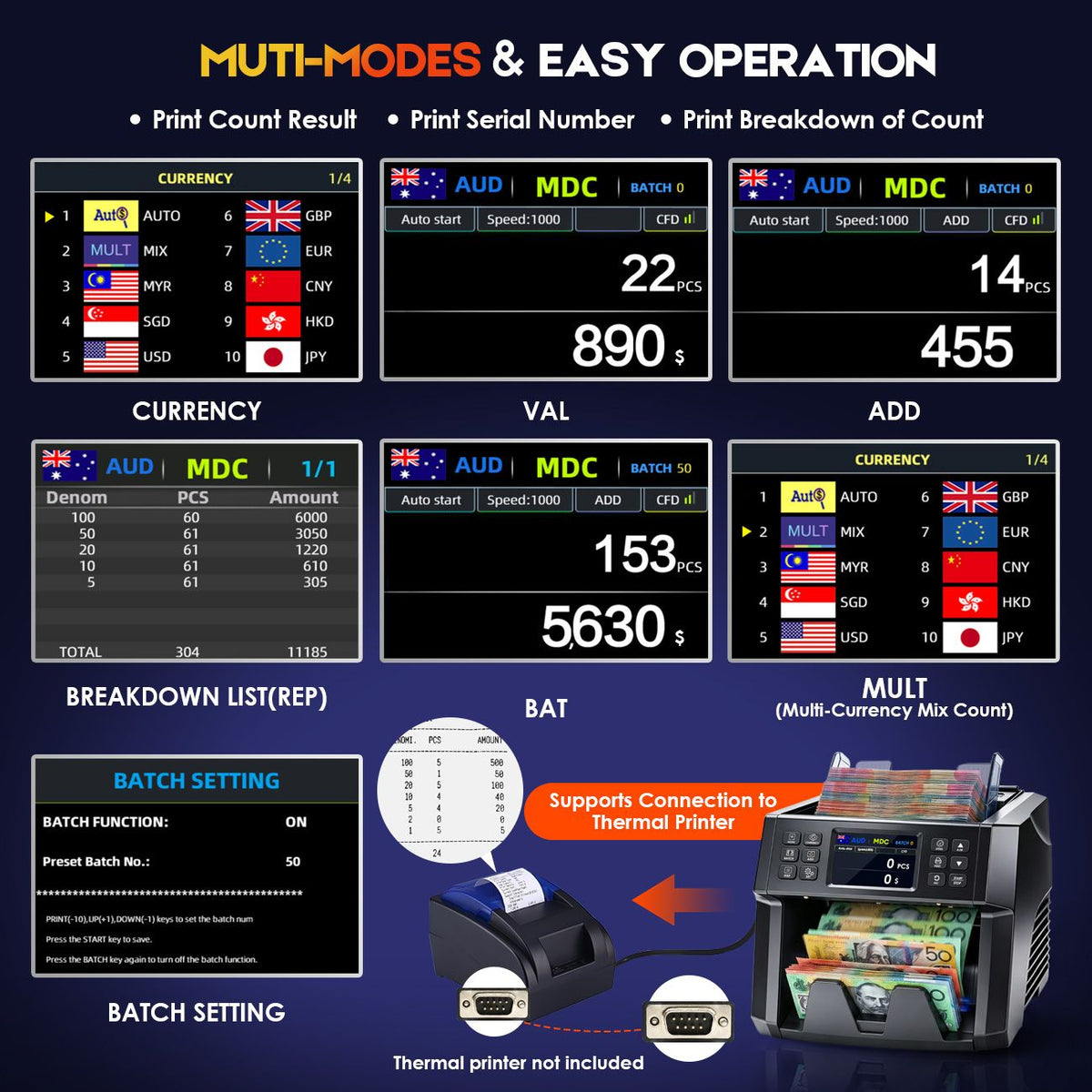 Dual CIS Money Counter with Counterfeit Detection, Mixed Value Bill Counter, 14 Currency Cash Counting Machine with Serial Number Reading, UV MG IR MT Detection, 3.5
