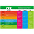 43 Pcs Mini Emergency First Aid Kit ARTG Registered Australia