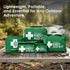 630-Pcs Deluxe Emergency First Aid Kit – ARTG Registered Australian Standard Medical Survival Bag for Home, Office, Car, Camping & Travel Safety