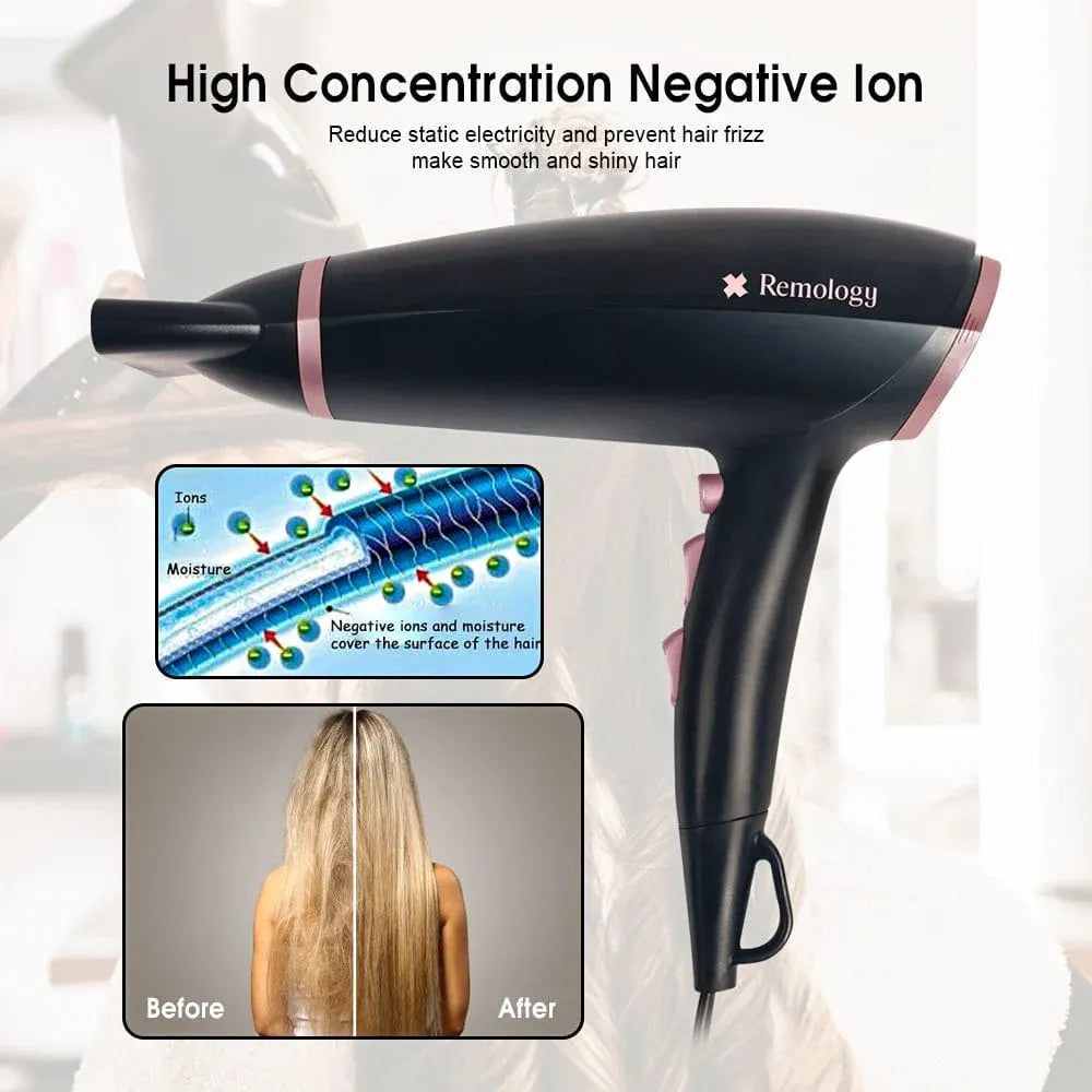 Evoke 2000W Professional Ionic Hair Dryer, Ceramic, 2-Speed Set