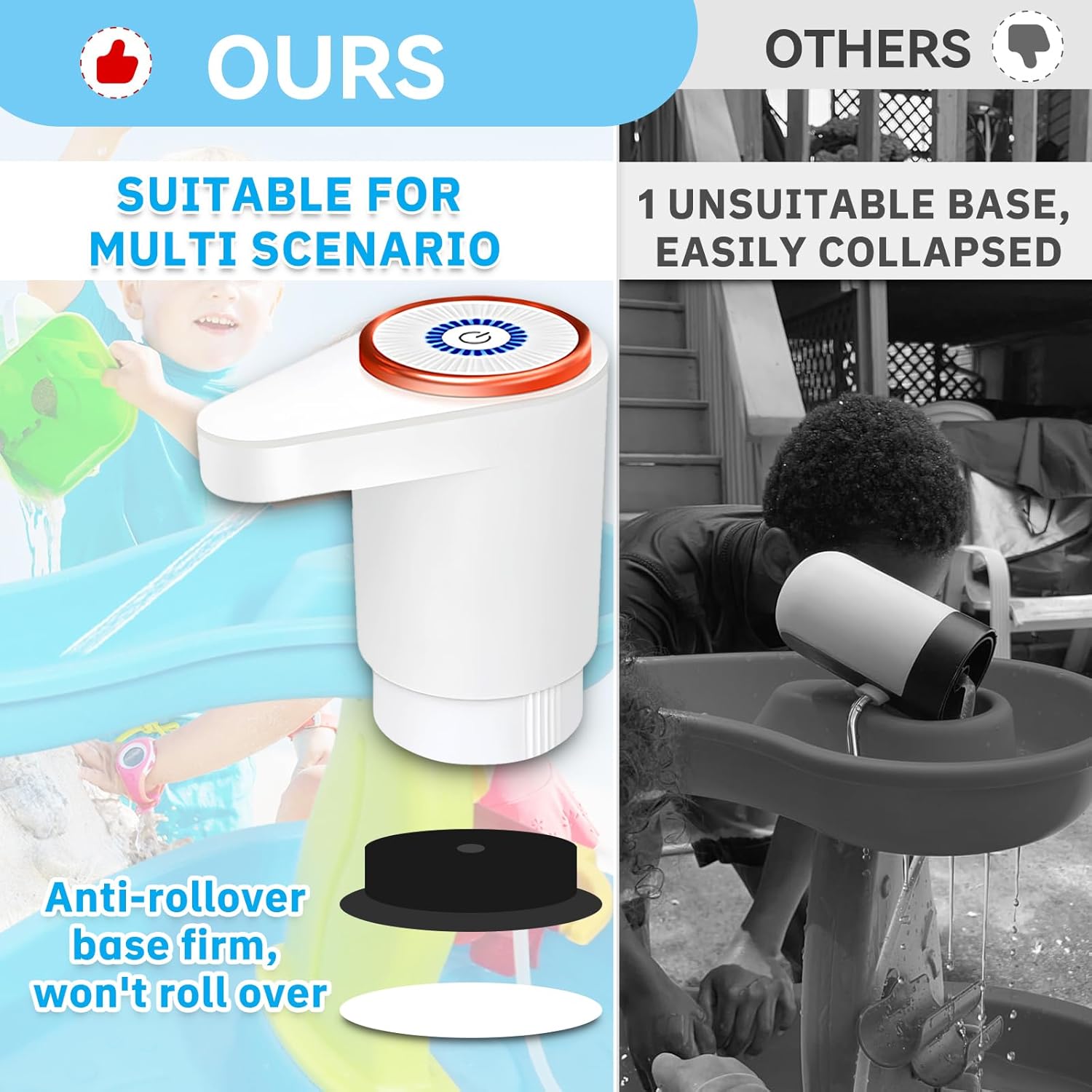 Water Table Pump,Water Pump for Water Table 4 Hours Lasting time Battery Powered Pump for Kids Sand Water Play Table