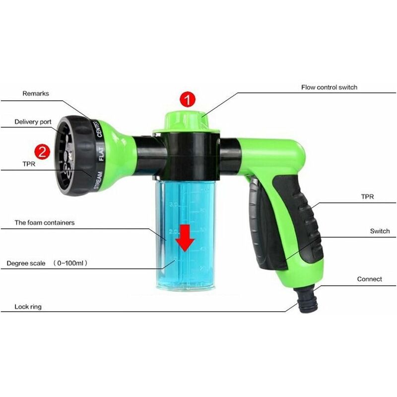 Garden Hose Nozzle With Tank For Soap Or Fertilizer - Jet Wash - Watering Accessory - 8 Watering Modes - Garden Hose