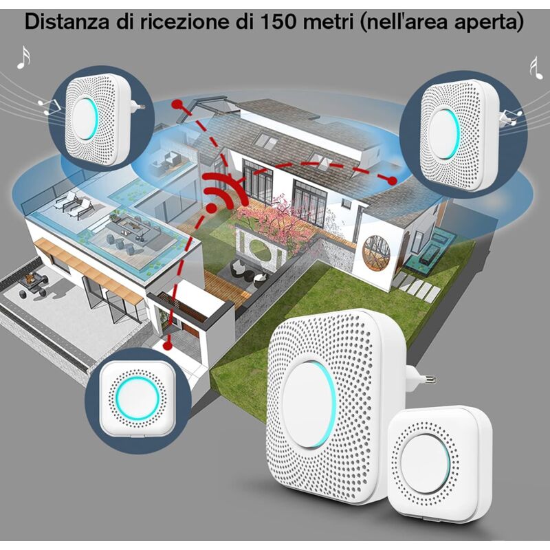 Wireless Doorbell 150M, LED Indicator, 36 Melodies With 4 Volume Levels, 1 Transmitter And 1 Spare, Wireless Home Chime