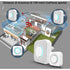 Wireless Doorbell 150M, LED Indicator, 36 Melodies With 4 Volume Levels, 1 Transmitter And 1 Spare, Wireless Home Chime