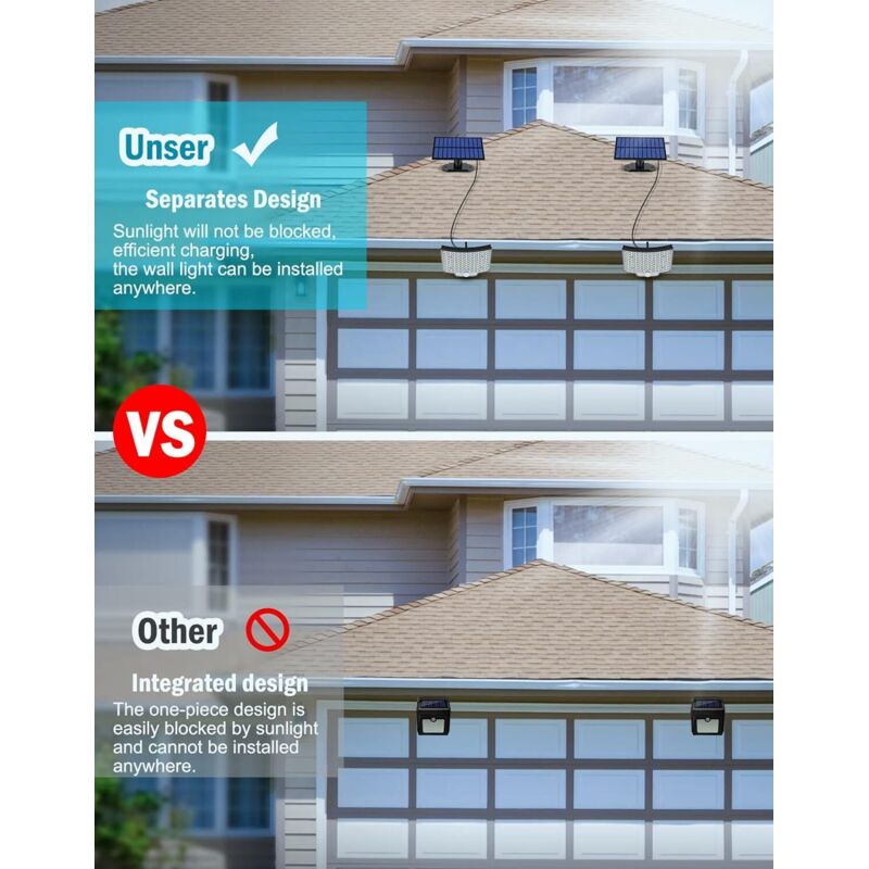 106 LED Solar Lights Outdoor With Motion Sensor, Ip65 Waterproof, 120° Lighting Angle, Solar Wall Light For Garden With