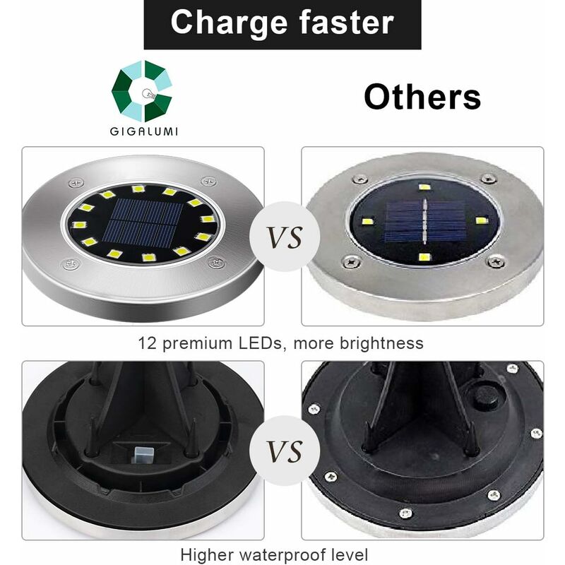 Light 12 LEDs 8 pcs White Solar Ground Lights Stainless Steel Waterproof For Outdoor Garden Patio Lawn Yard Walkway