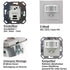 110V-220V Infrared Sensor Switch, Dual-Use Ordinary Human Body Sensor Switch