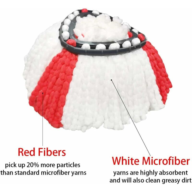 2 Pack Mop Heads Compatible With Vileda 2 In 1 Turbo Mop Replacement Head, Microfiber, Red, White.