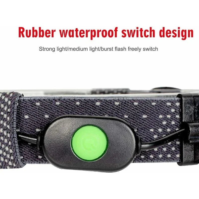 LED Headlamp, 350 Lumens, Waterproof Wide Beam Headlamp With 3 Modes Headband For Outdoor Running Hiking
