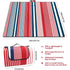 Picnic Mat 200 X 200 Cm, Waterproof Picnic Blanket For Beach And Garden, Large Picnic Tablecloth For Family (4-6 People)