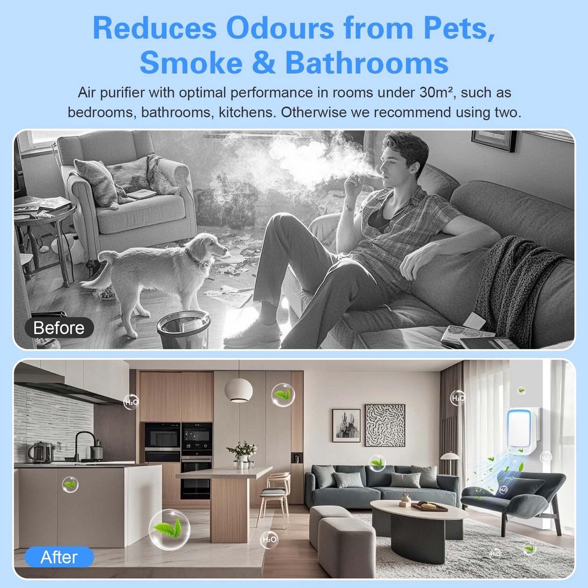 Air Purifier - Pack of 4 Plug-in Negative Ion Air Purifiers - Negative Ion Air Purifier - Home Air Purifier - Negative Ion Air Purifier - Deodorizer - Ionizer - Wit