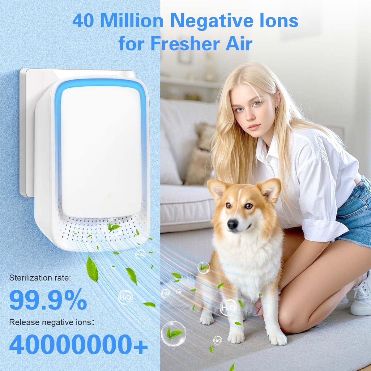 Air Purifier - Pack of 4 Plug-in Negative Ion Air Purifiers - Negative Ion Air Purifier - Home Air Purifier - Negative Ion Air Purifier - Deodorizer - Ionizer - Wit