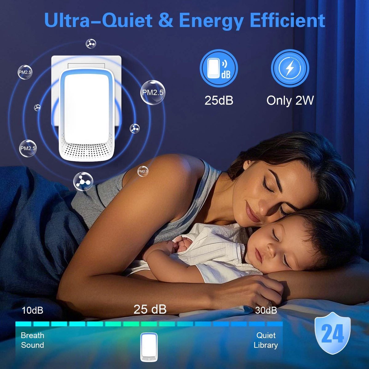 Air Purifier - Pack of 4 Plug-in Negative Ion Air Purifiers - Negative Ion Air Purifier - Home Air Purifier - Negative Ion Air Purifier - Deodorizer - Ionizer - Wit