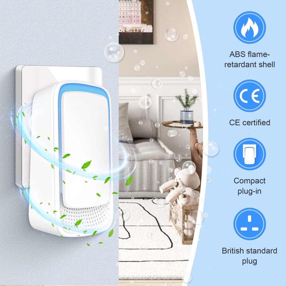 Air Purifier - Pack of 4 Plug-in Negative Ion Air Purifiers - Negative Ion Air Purifier - Home Air Purifier - Negative Ion Air Purifier - Deodorizer - Ionizer - Wit