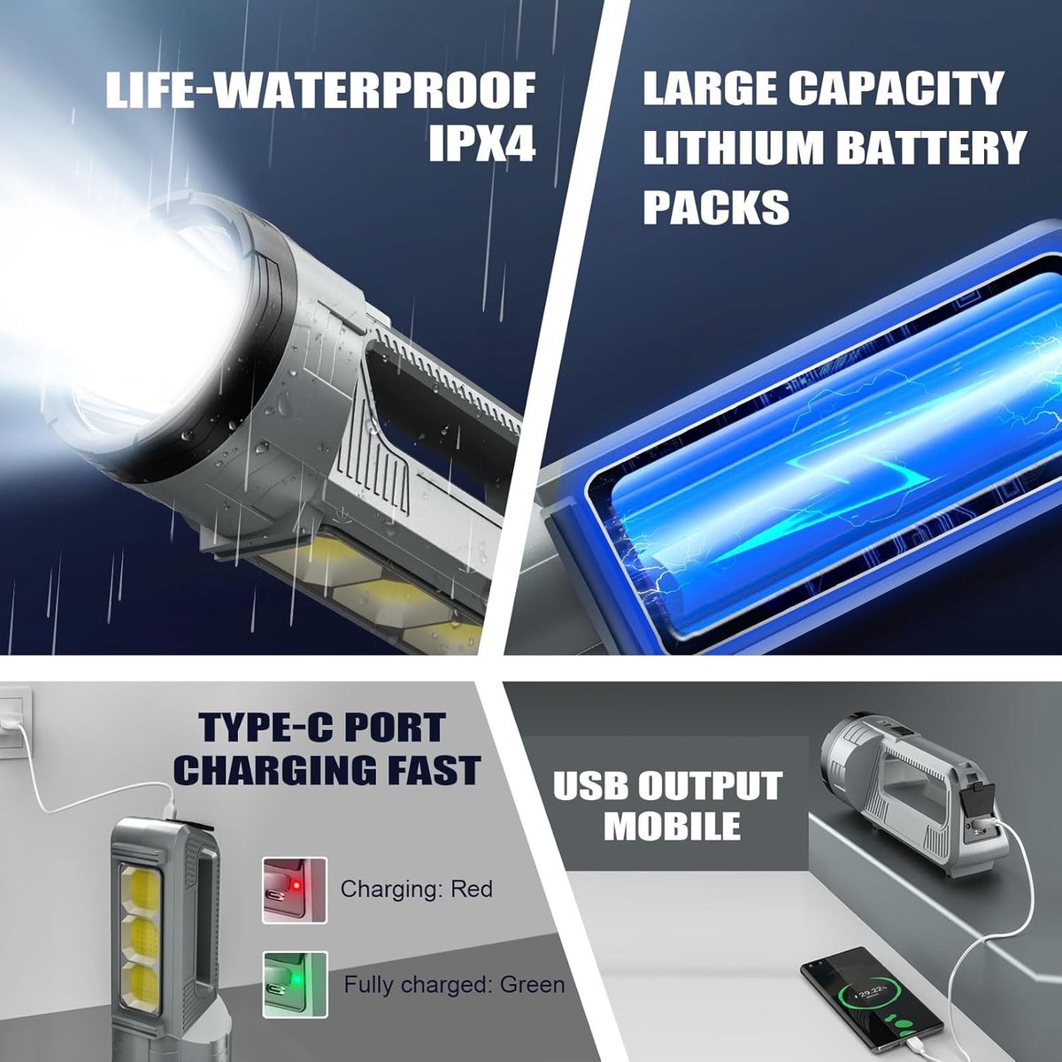 Rechargeable LED flashlight, powerful 6000 lumen outdoor emergency flashlight with 6 modes, USB data cable, IPX4 waterproof flashlight, suitable for camping/home/emergency use.