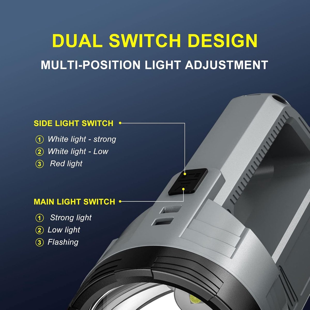 Rechargeable LED flashlight, powerful 6000 lumen outdoor emergency flashlight with 6 modes, USB data cable, IPX4 waterproof flashlight, suitable for camping/home/emergency use.