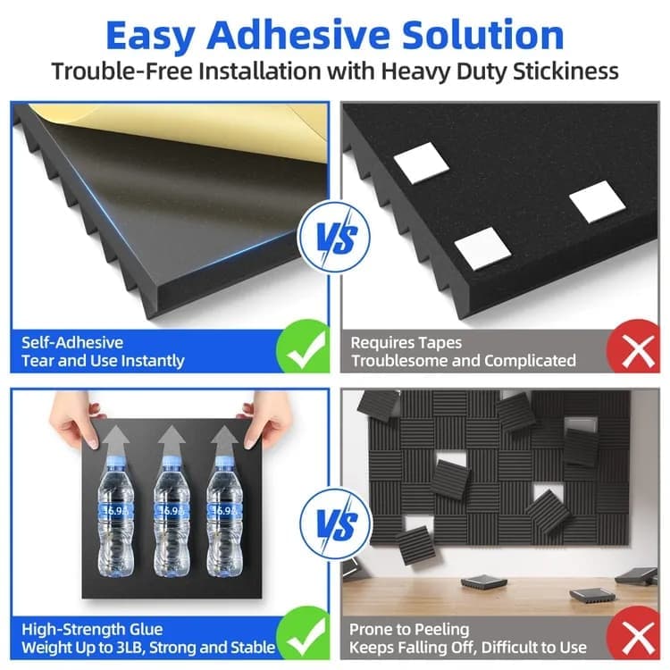 12-Pack Self-Adhesive Sound Absorbing Foam Wall Tiles, 30x30x2.5 cm, High Density