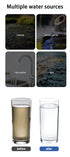 Portable Water Filter with Carbon Filter for Emergency Camping Hiking