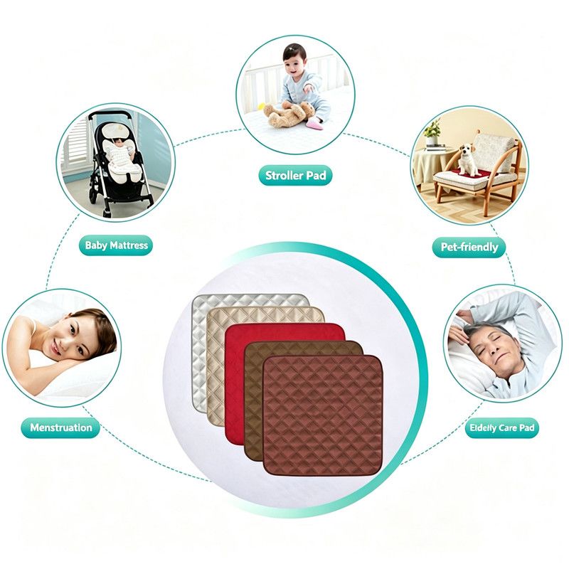 Waterproof Reusable Incontinence Pad, 51×56cm Washable Non-Slip Absorbent Mat, Multi-purpose Bed Pad for Baby, Pet, Women Period, Elderly Care, Sofa Chair Cushion, Anti-snag & Easy Clean Dark brown