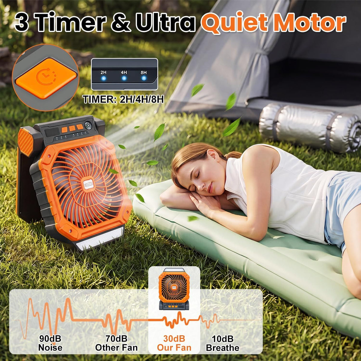 Four Function Solar Camping Fan with LED Light and Compass, Rechargeable Portable Tent Fan with 4 Speeds and 3 Timer Settings