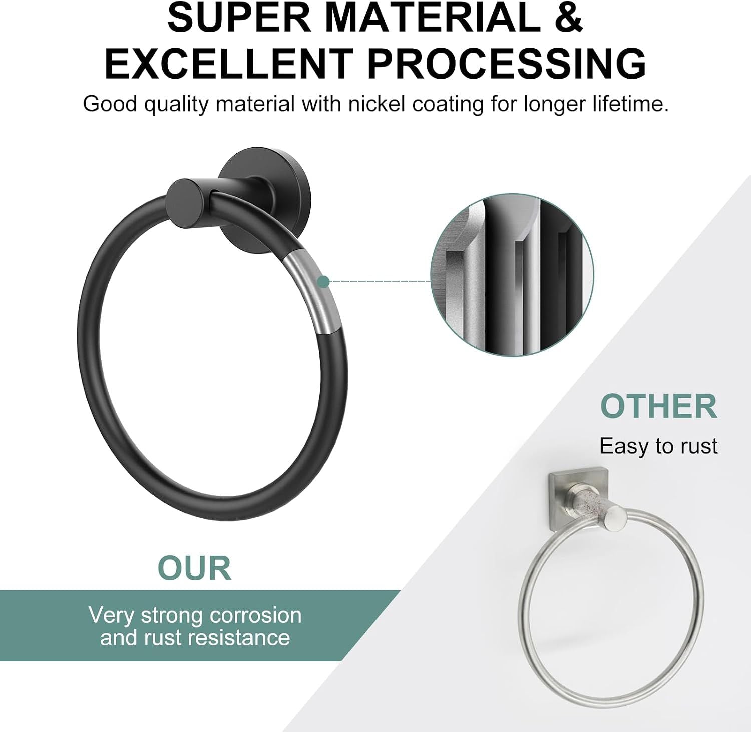 Towel Holder for Bathroom Wall Towel Ring, Stainless Steel Hand Towel Holder Heavy-Duty Towel Hanger for Bath, Kitchen, Matte Black