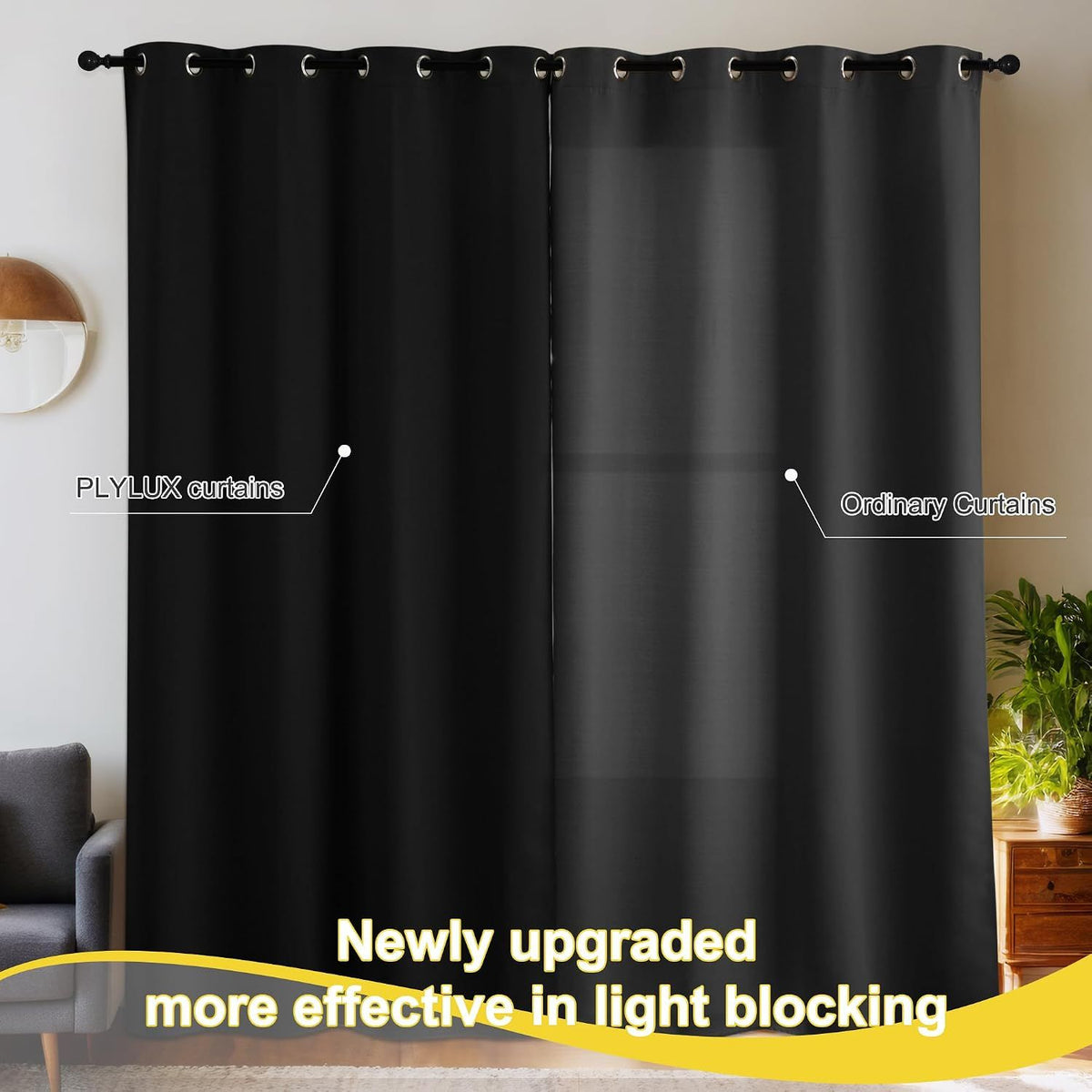 2 Pack 100% Blackout Curtains for Bedroom, Thermal Insulated Grommet Drapes for Living Room and Light Blocking, Black, 132 x 213 cm