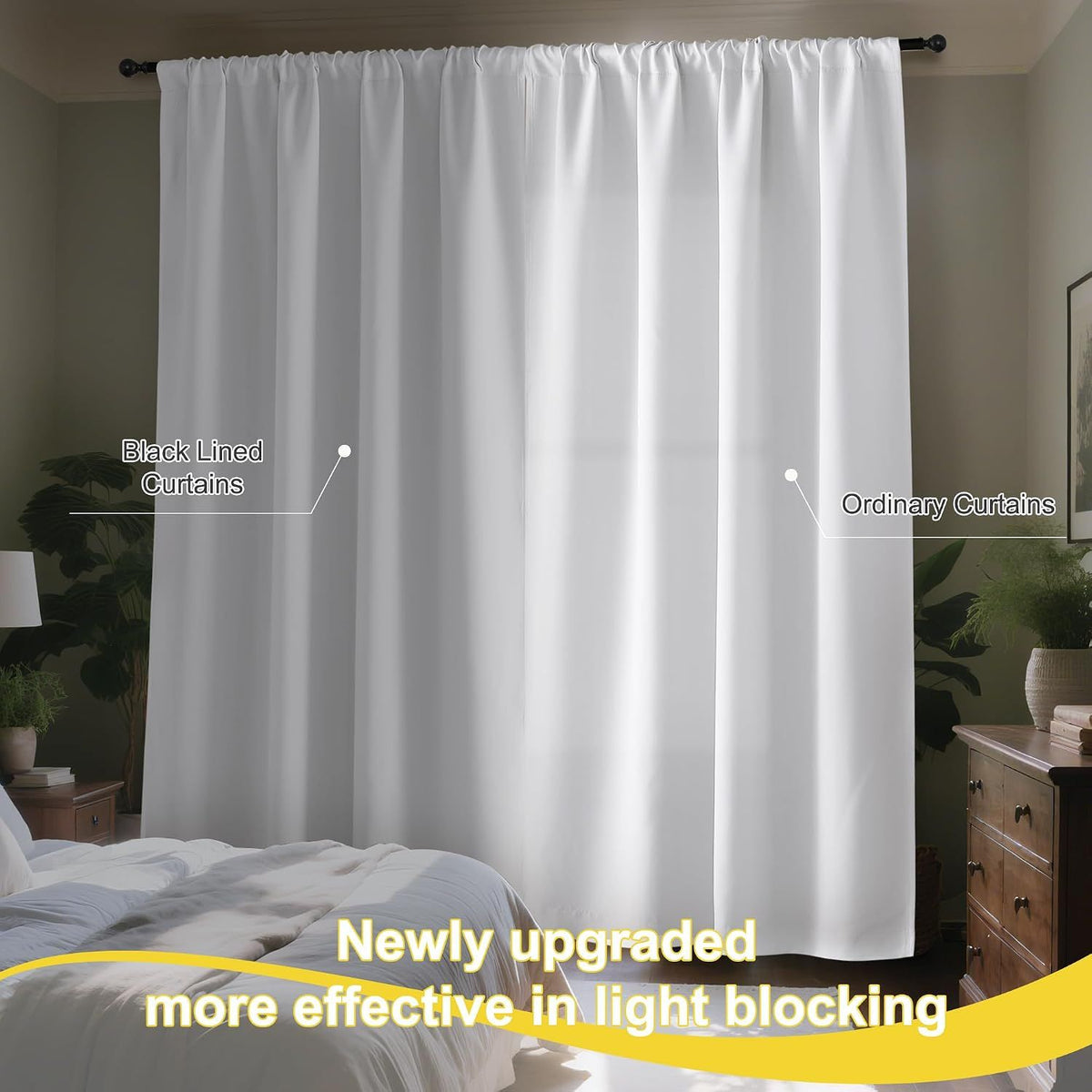 2 Pack White Blackout Curtains for Bedroom, Thermal Insulated Rod Pocket Drapes for Light Blocking and Noise Reduction, White, 132 x 213 cm
