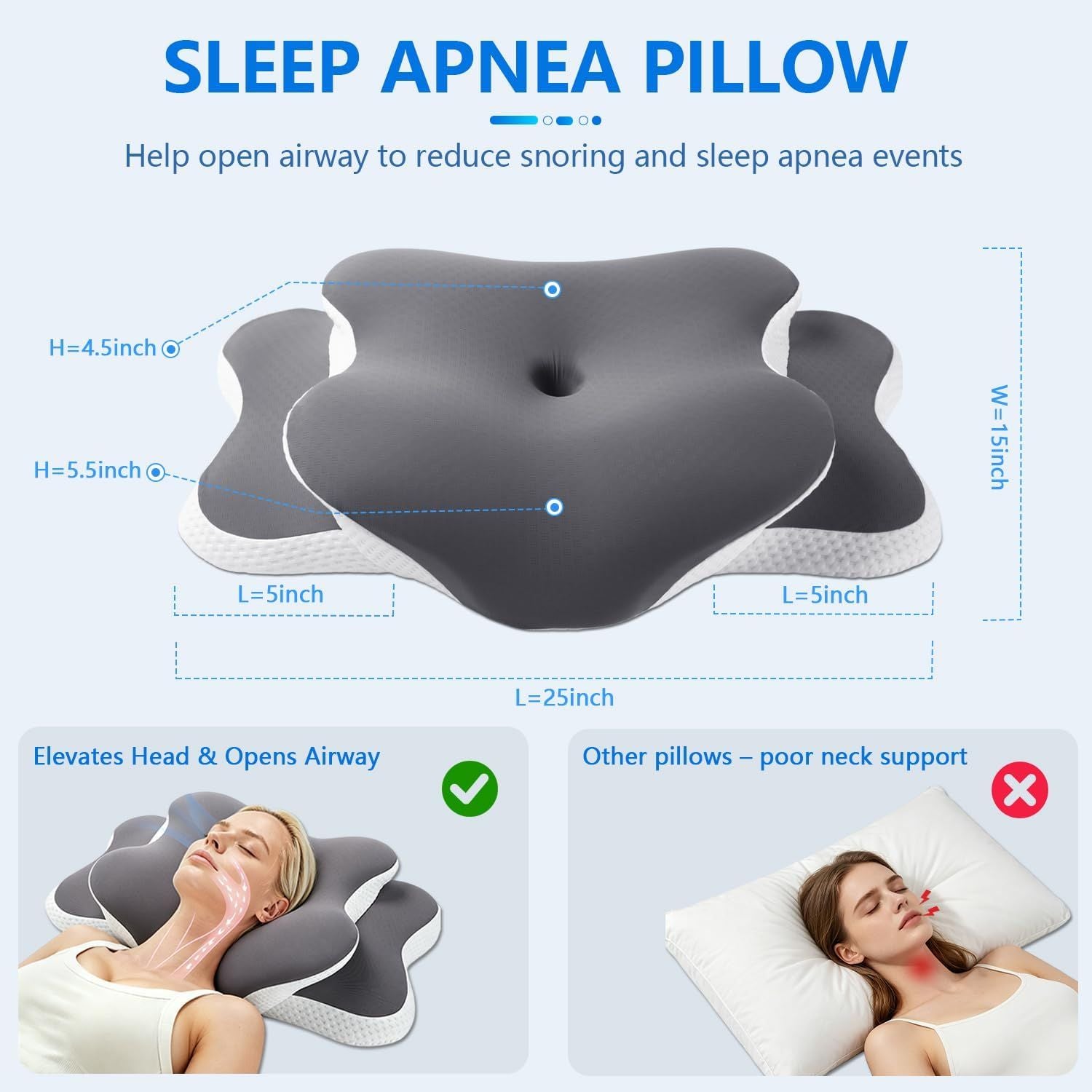 Ergonomic Cervical Neck Support Pillow, Memory Foam Contour Bed Pillow for Side Sleepers and Neck Comfort, Standard Size, Grey