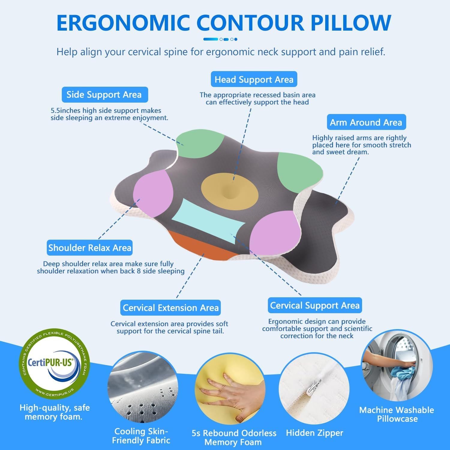 Ergonomic Cervical Neck Support Pillow, Memory Foam Contour Bed Pillow for Side Sleepers and Neck Comfort, Standard Size, Grey