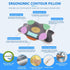 Ergonomic Cervical Neck Support Pillow, Memory Foam Contour Bed Pillow for Side Sleepers and Neck Comfort, Standard Size, Grey