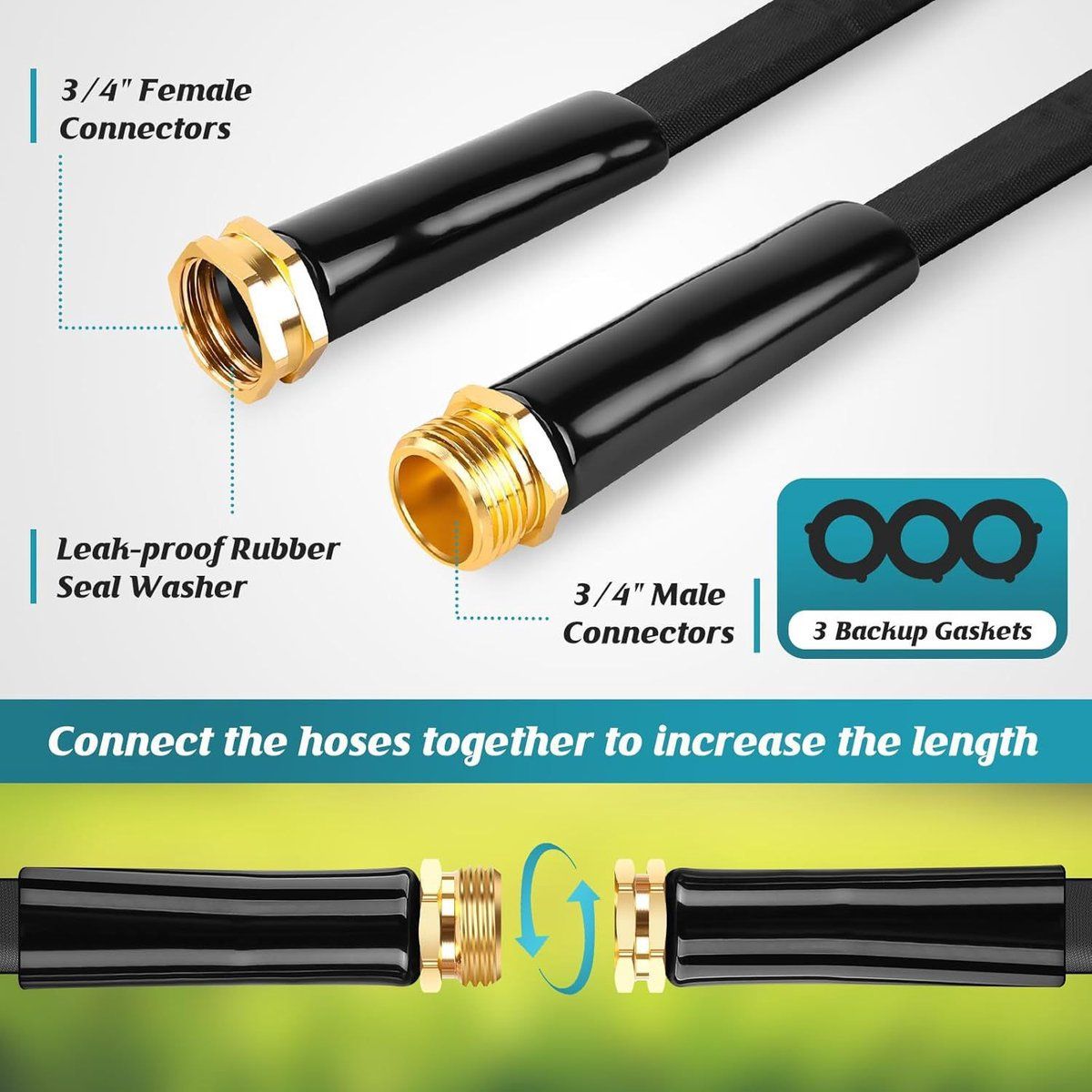 Flexible Garden Hose,garden hose, expanding garden hose, Lightweight, free water hose, for outdoors, boat and camper, 7.5 m