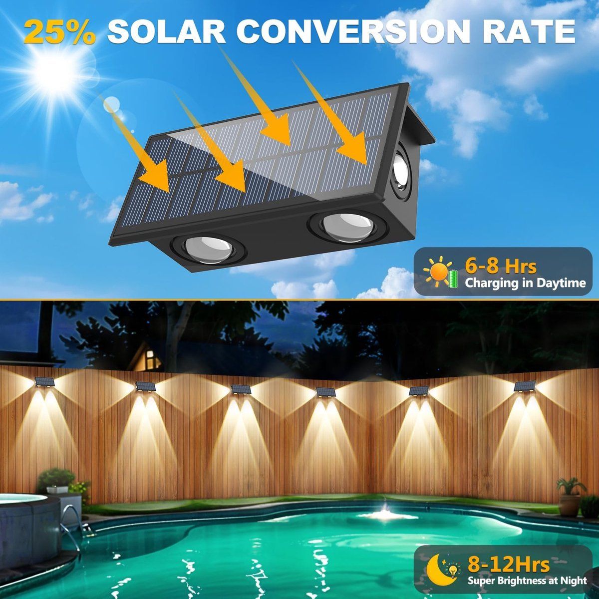 4 Pieces solar wall lamps, Warm white, waterproof, LED decorative outdoor wall lamps, for verandas, decks, terraces, patios, gardens