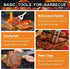 20 Piece Stainless Steel BBQ Grill Tool Set with Spatula, Tongs, Fork and Aluminium Case for Camping, Picnics and Outdoor Cooking