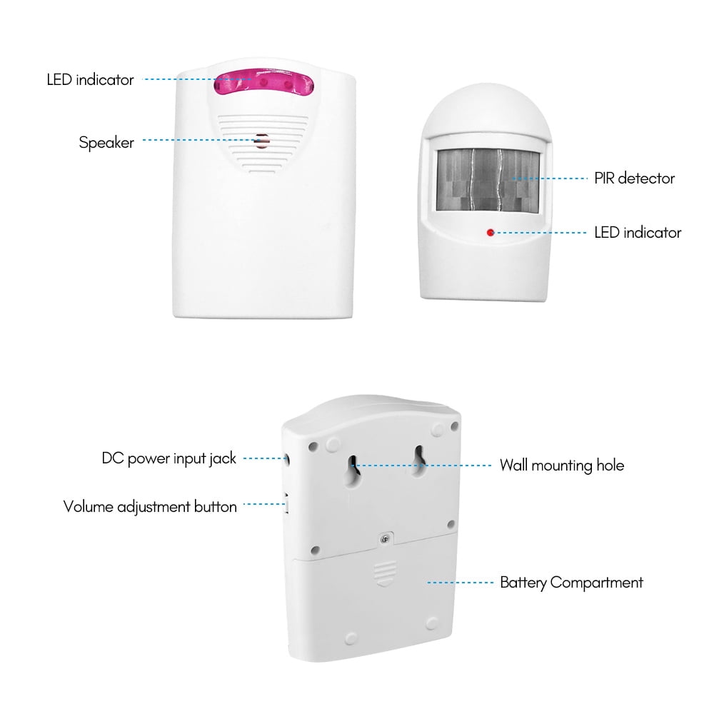 Sueriy Wireless Driveway Alarm Alert System Security Garage Intruder PIR Motion Sen Sor with 1 Receiver and 2 Transmitters for Home Outdoor Use