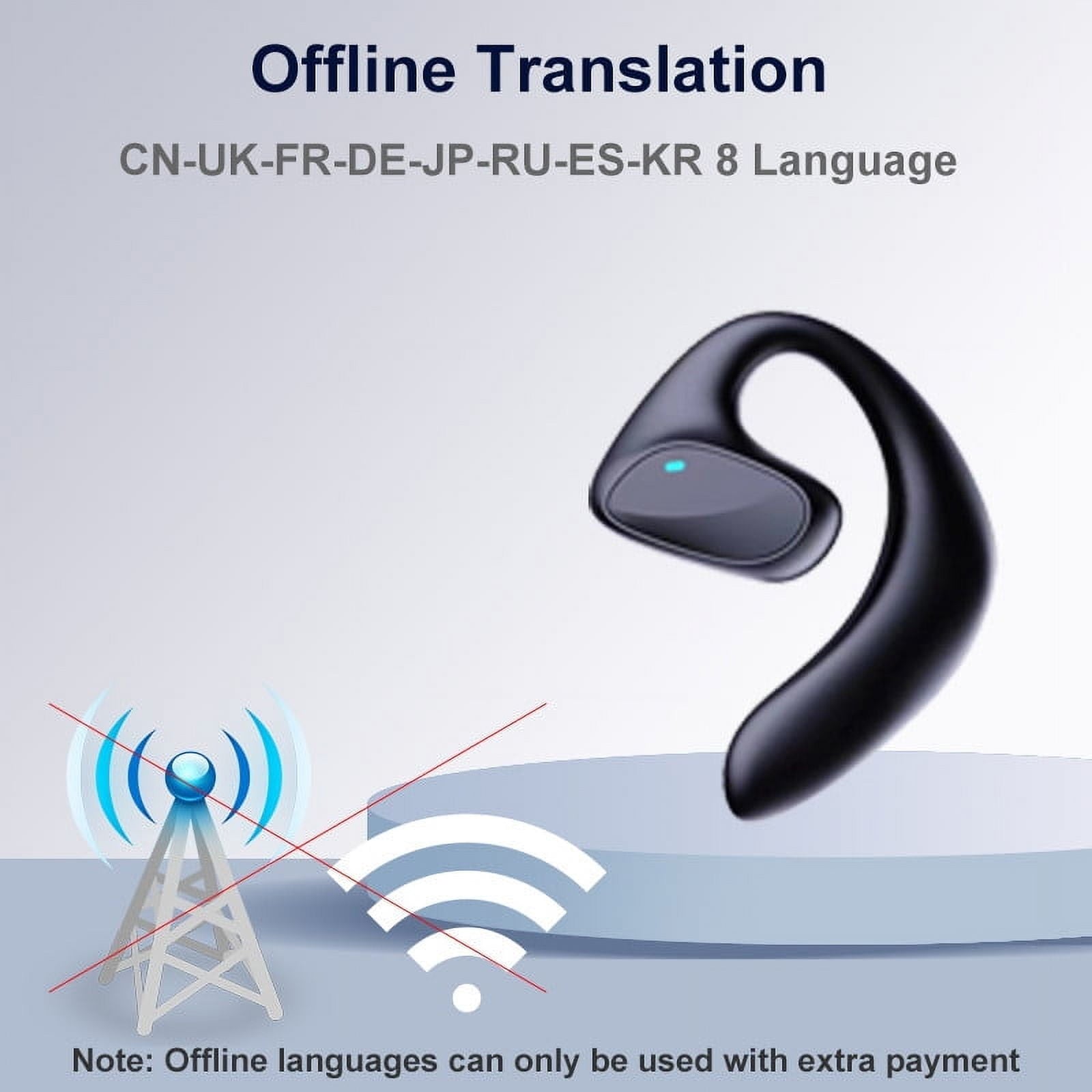 Translator Earbuds,Translation Ear Buds, Ear Buds, Wireless Translator Ear Buds, 3-in-1 Language Translation 144 Languages Translation in Real Time For Travel Business Learning A